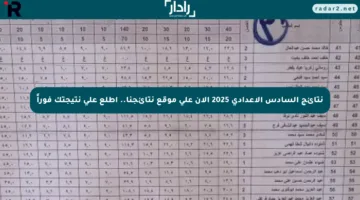 نتائج السادس الإعدادي 2025 الآن على موقع نتائجنا.. اطلع على نتيجتك فوراً